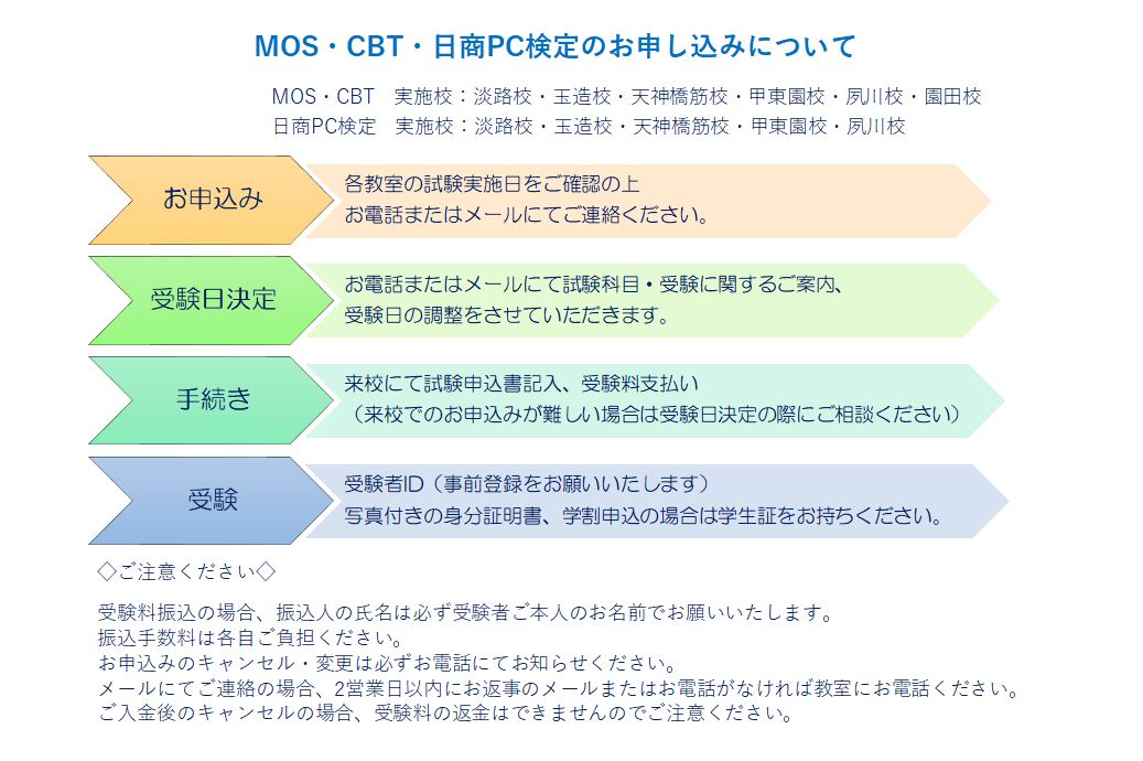 西宮市パソコン教室 アテナ夙川 Mos試験校 エフアンドエムパソコン教室